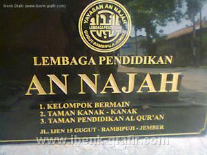Plang Masjid